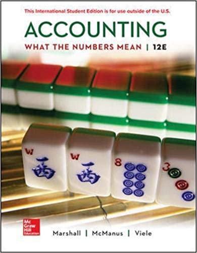 Accounting What Numbers Mean 12e Complete Test Bank