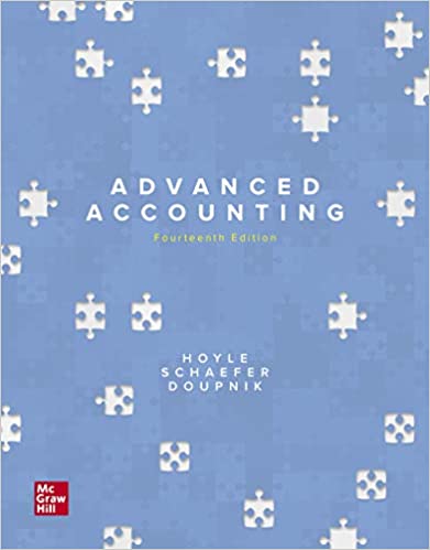 Advanced Accounting 14e Test Bank