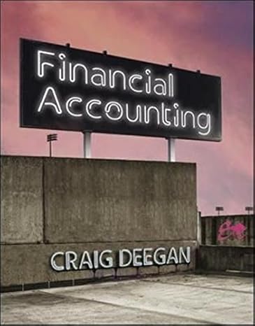 Bank Management 6e | Test Bank