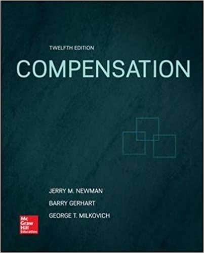 Compensation 12e Complete Test Bank