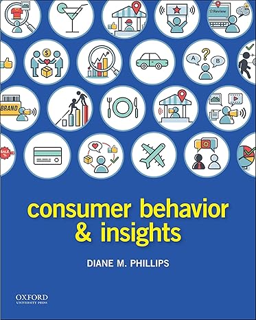 Consumer Behavior 1e | Test Bank Phillips