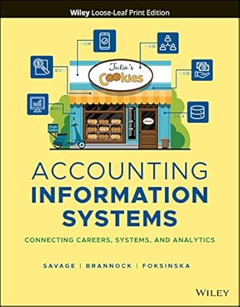 Digital Test Bank | Accounting Info Systems 1e