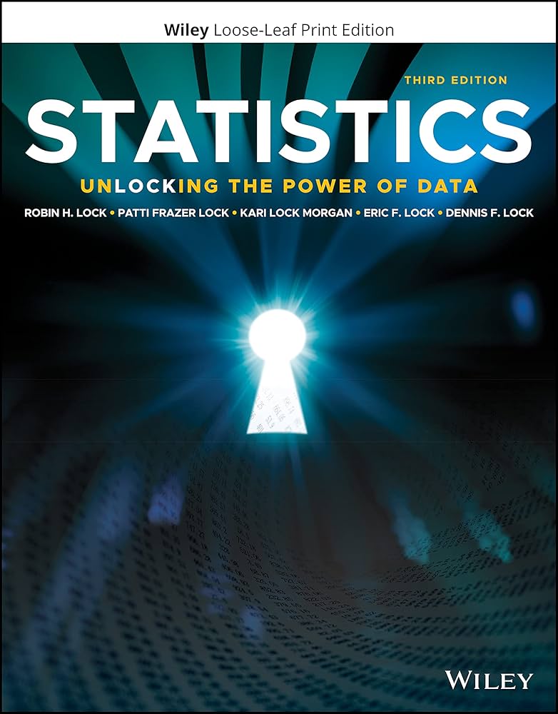 Download Test Bank | Unlocking Statistics 3e