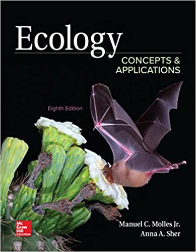 Ecology Concepts and Applications 8e Complete Test Bank