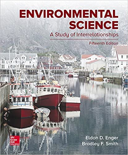 Environmental Science 15e Test Bank with Answers