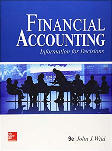 Financial Accounting Decisions 9e Complete Test Bank