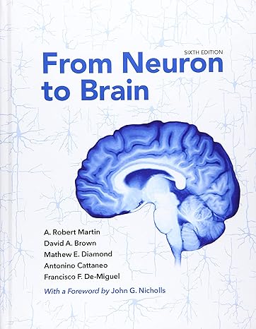 From Neuron to Brain 6e | Test Bank Martin