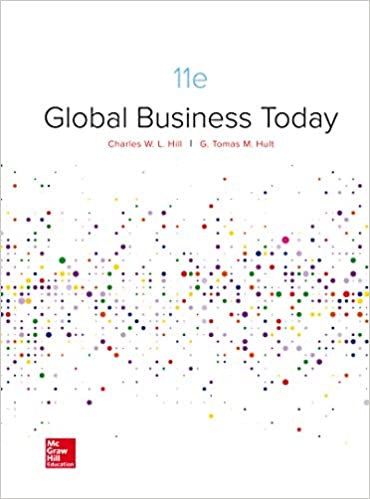 Global Business Today 11e Test Bank