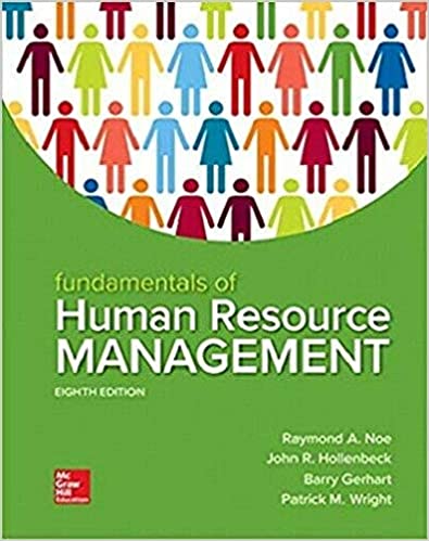 Human Resource Management 8e Complete Test Bank