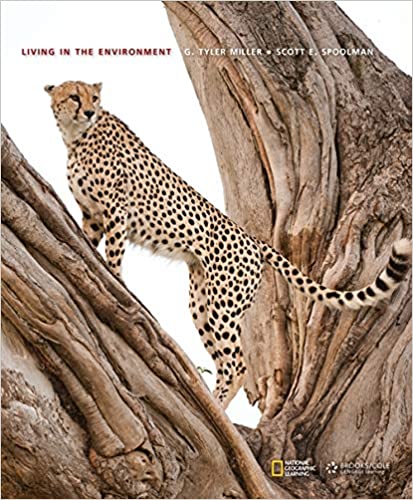Living in the Environment 18e Complete Test Bank