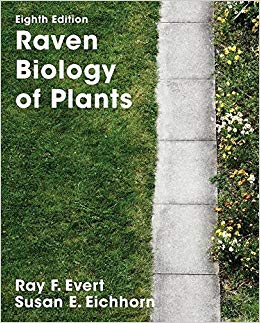 MCQ Test Bank | Raven Biology of Plants - 8e by Evert and Eichhorn