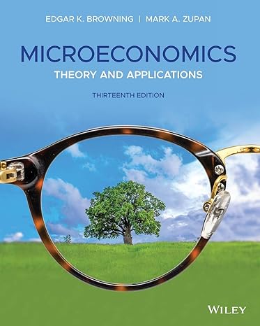 Microeconomics Theory and Applications 13th Edition | Test Bank with Answer Key