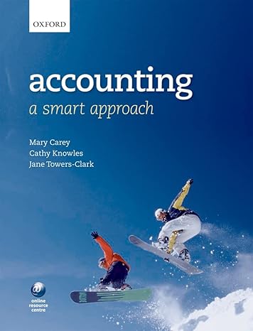 Smart Accounting 4e | Test Bank Knowles