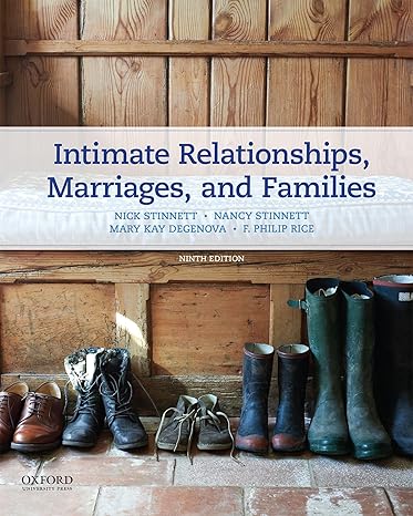 Solution Bank | Intimate Relationships 9e Stinnett