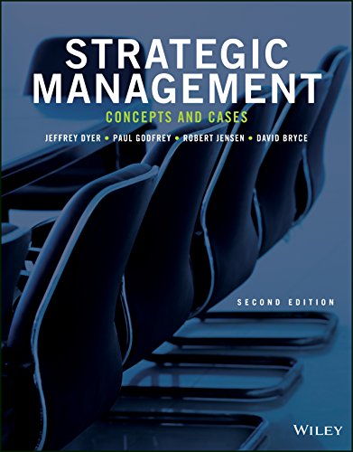 Strategic Management Cases 2e Complete Test Bank