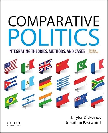Test Bank Caramani Comparative Politics 3rd Edition