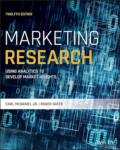 Test Bank | Marketing Research 12e