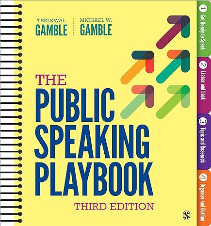 Test Bank | Public Speaking Playbook 3e by Gamble